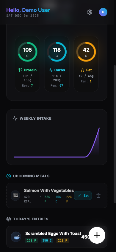 NeonNutri - Image 10